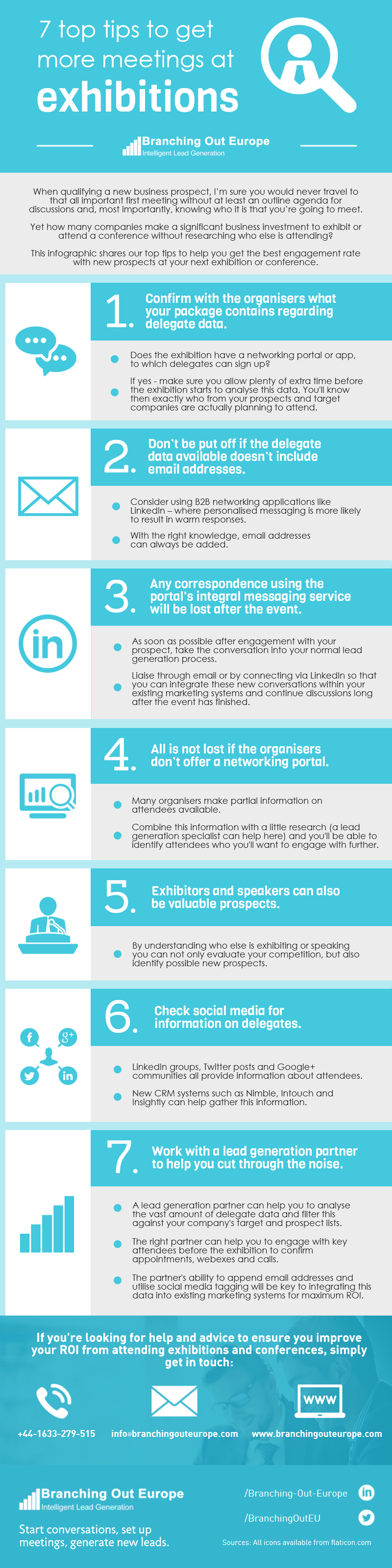 7 Top Tips To Get More Meetings At Exhibitions – INFOGRAPHIC ...